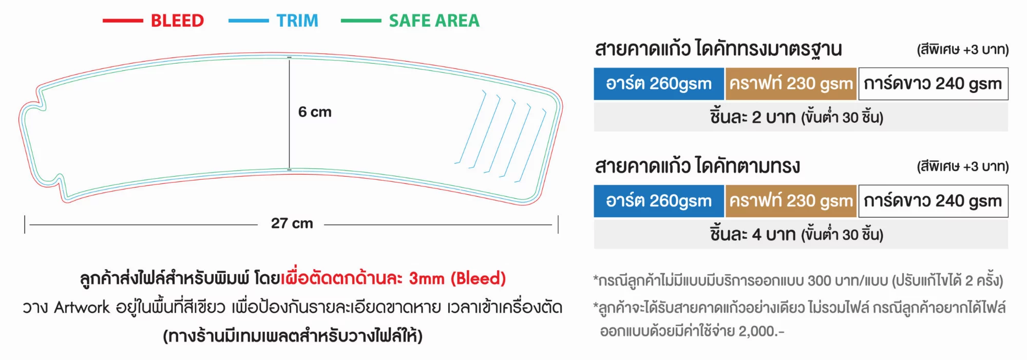 Cup sleeve price table