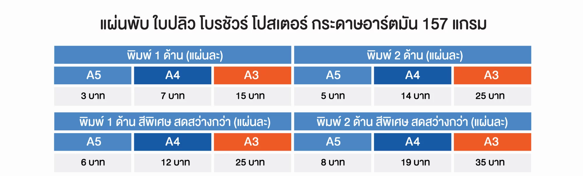 Leaflet, flyer, brochure and poster price table, A5 A4 A3